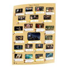 بازی حدس جادوگران Harry Potter, image 4