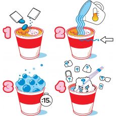 عروسک سورپرایزی 10 سانتی Cup O' Style, image 2