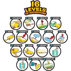 پک تکی شکار گنج کوسه Treasure X, image 7