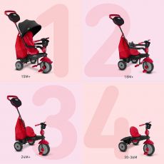 سه چرخه 4 حالته (10 تا 36 ماه) Smartrike Swing Delux, image 8