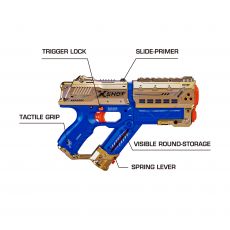 تفنگ دوقلو رویال گلد ایکس شات X-Shot Chaos مدل Meteor, image 6