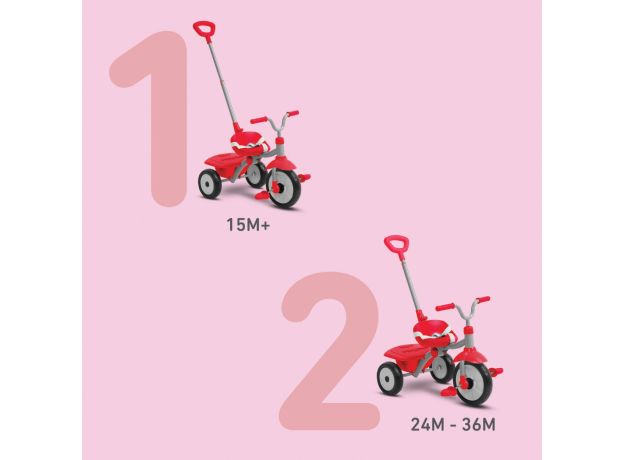 سه چرخه تاشو SmarTrike مدل قرمز, image 4