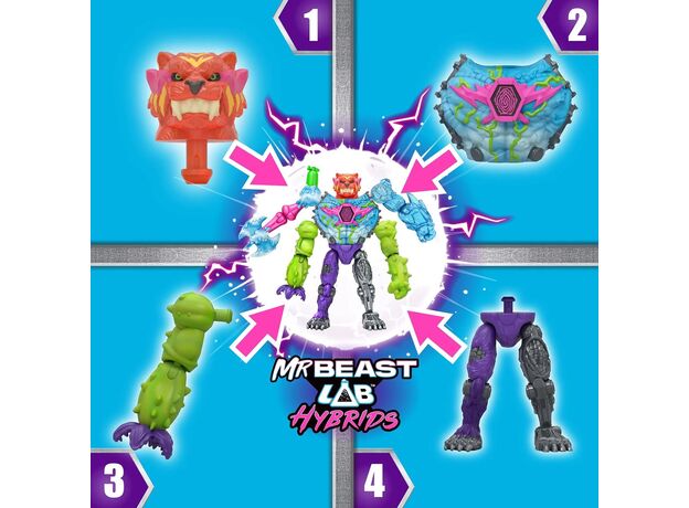 مگا پک 5 تایی فیگورهای  MrBeast Lab سری Hyper Fusion مدل Hybrids, image 10