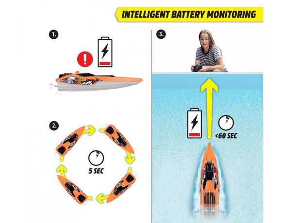قایق کنترلی Sea Hawk با مقیاس 1:36, image 8