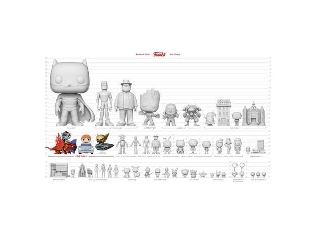 فیگور 9 سانتی فانکو پاپ اگان تارگرین سوار بر سانفایر (135), image 5