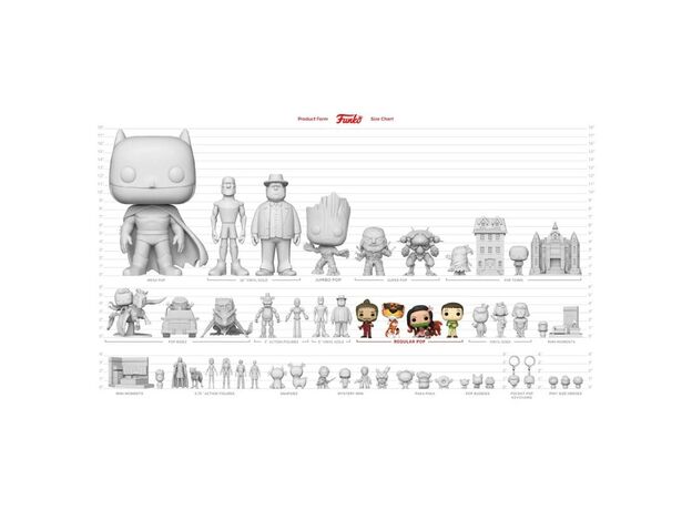 فیگور 9 سانتی فانکو پاپ نزوکو کامادو (2042), image 6