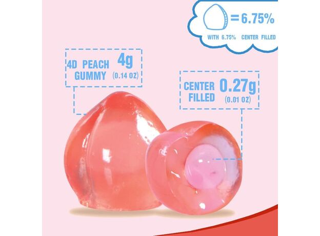 پاستیل 54 گرمی میوه ای هلو 4 بعدی Amos, تنوع: 73228-Peach, image 8