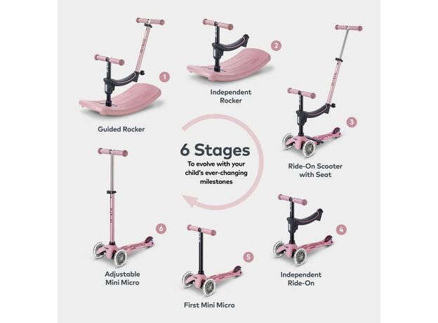 اسکوتر شش حالته Rock & Go مینی دلوکس مایکرو Micro صورتی ملایم, تنوع: MMD386-Dusty Rose, image 10