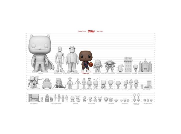 فیگور 25 سانتی فانکو پاپ وال ئی (1118), image 6