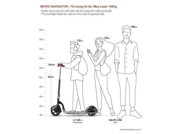 اسکوتر نویگیتر جمع شو مایکرو Micro مدل کلاسیک, image 25
