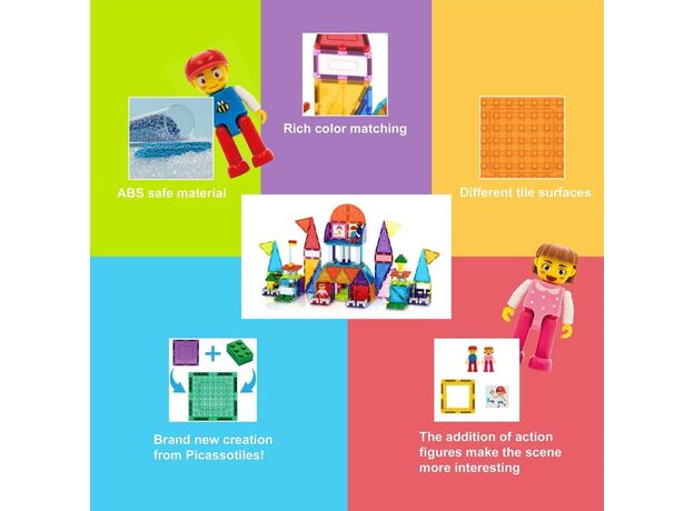 ست 333 عددی بلاک های ساختنی مغناطیسی سری کلاسیک Picasso Tiles, image 5