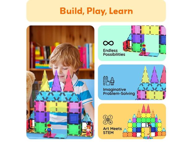 ست 63 عددی بلاک های ساختنی مغناطیسی سری STEM آموزشی Picasso Tile, image 3