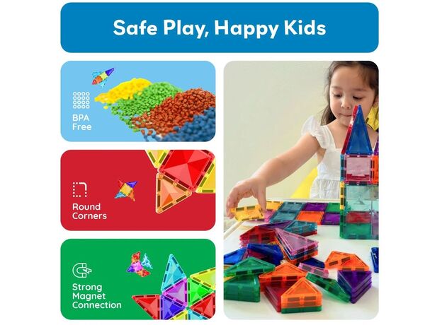 ست 40 عددی بلاک های ساختنی مغناطیسی سری مینی Picasso Tiles, image 4