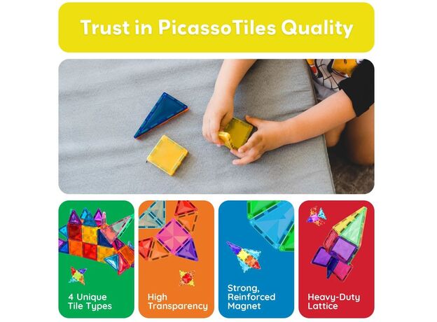 ست 40 عددی بلاک های ساختنی مغناطیسی سری مینی Picasso Tiles, image 6