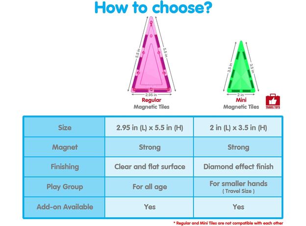 ست 30 عددی بلاک های ساختنی مغناطیسی سری مینی  Picasso Tiles, image 7