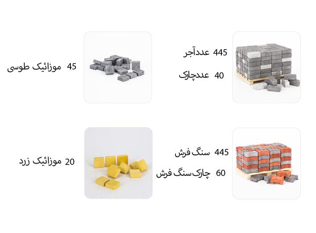 پک 1573 قطعه ویلای ساحلی مینیاتوری ESHEL, image 2