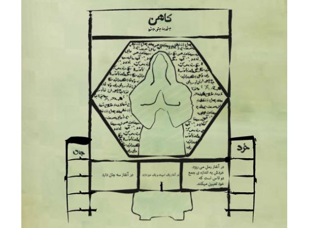 بازی فکری زار, image 3