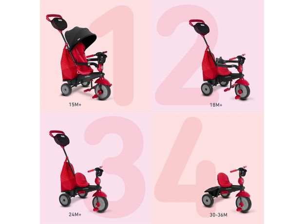 سه چرخه 4 حالته (10 تا 36 ماه) Smartrike Swing Delux, image 8