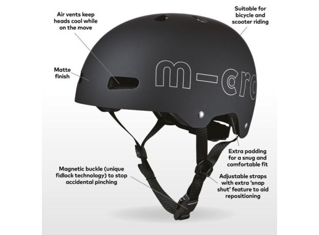 کلاه ایمنی مشکی مات مایکرو Micro سایز M, image 7